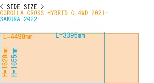 #COROLLA CROSS HYBRID G 4WD 2021- + SAKURA 2022-